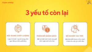 Yếu tố nào quyết định hiệu quả của chiến dịch truyền thông